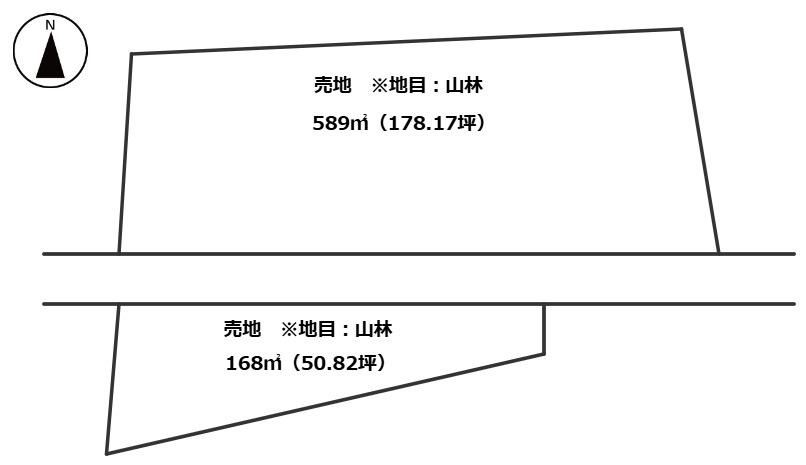 【土地図】の画像
