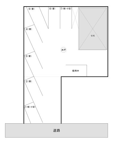知念駐車場の外観