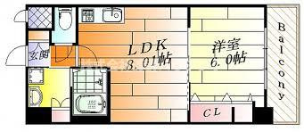 リーベンベルクの間取り