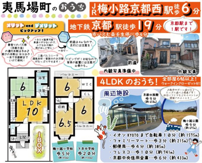 夷馬場町の画像