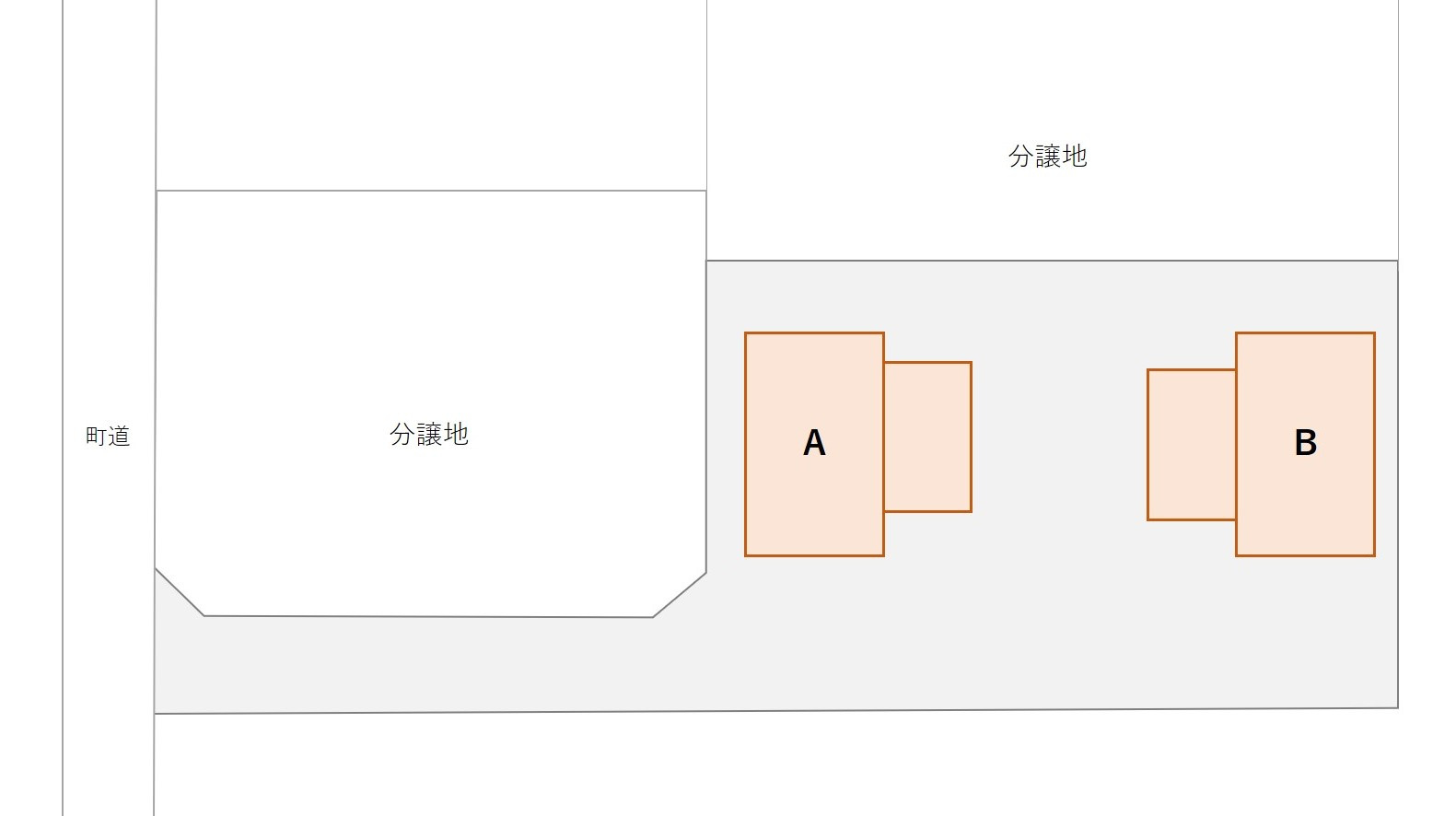 だって自然が好き。の区画図