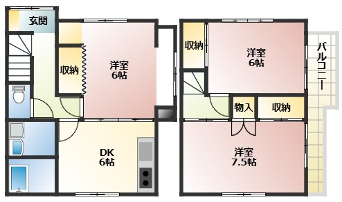 広島市安佐南区相田６丁目の一戸建て