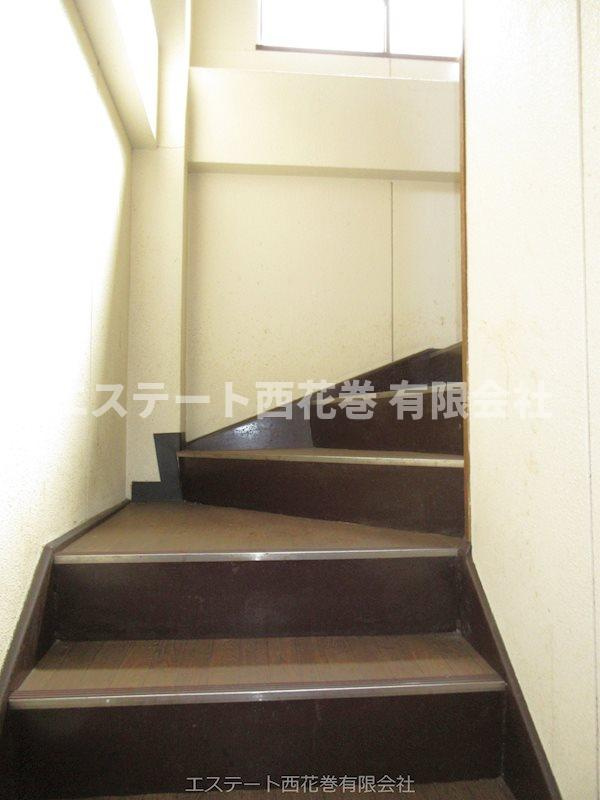 吹張町貸店舗|3階入り口ドアを開けるとまた階段があります。