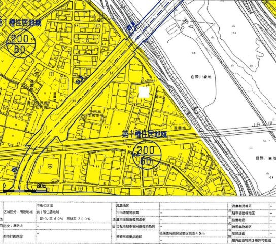 ピープルハウスのその他