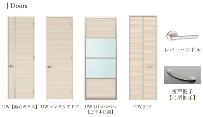 【設備】 | グリーンコート長居西