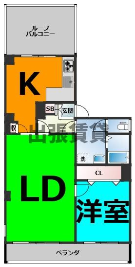 仲介手数料０円！MTKビル