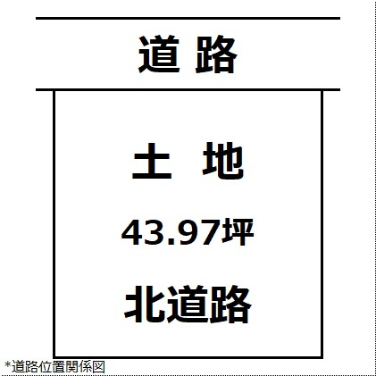 【土地図】 | 【建築条件なし】大仙市大曲戸巻町 大曲小学校区コンパクトな住宅用地43.47坪