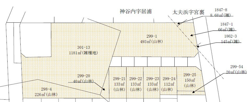 新潟市北区神谷内　資材置場用地の画像