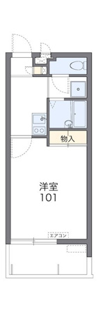 現状優先