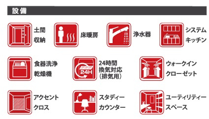 石在町　新築戸建のその他