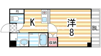 【間取り】 | サンフレンドユー
