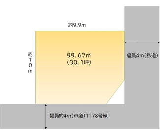 【土地図】 | ～建築条件なし～牛久町売地