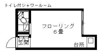 サンベニーハウスの間取り|間取りです。