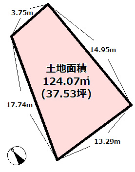 三田市宮脇　土地