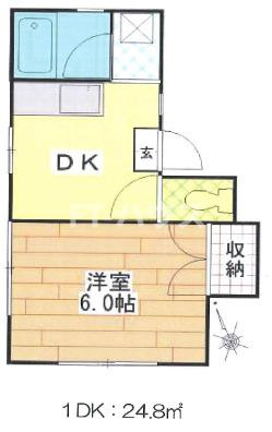 花園グリーンハイツの間取り
