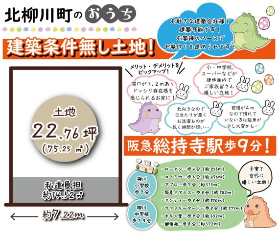 北柳川町　建築条件無土地の区画図