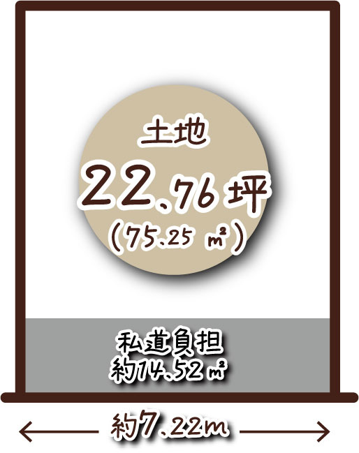 北柳川町　建築条件無土地の土地図