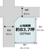 大津市見世２丁目10-14　売土地の画像