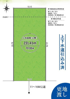 【土地図】 | 青梅市大門3丁目　売地