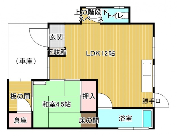 山根アパートの間取り