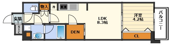 アーバネックス梅田中崎町Ⅱの間取り