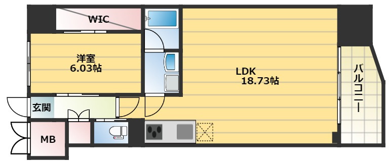 プレジオ新大阪EUROの間取り