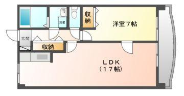 アークハイツ鹿田の間取り