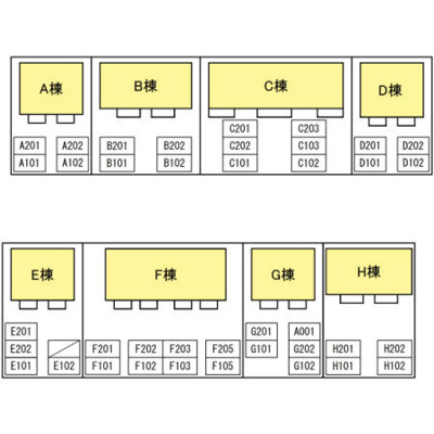 【駐車場】 | グリーンアヴェニューF