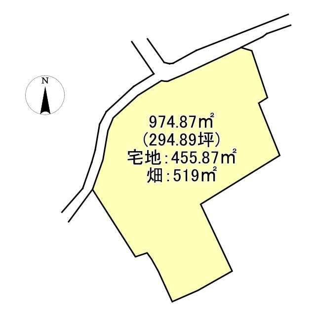 売土地の土地図