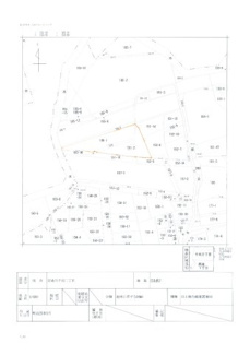【土地図】 | 千刈2丁目土地