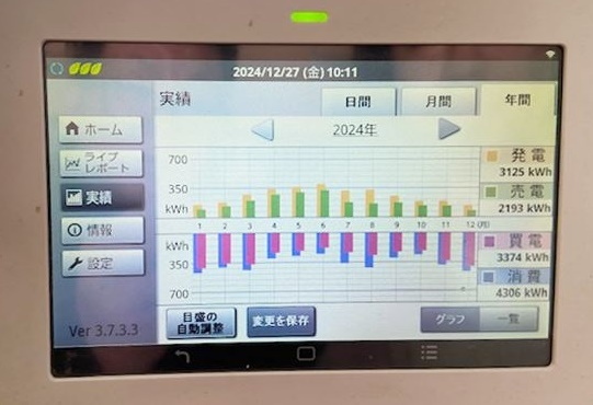 【中古】郡山市久留米5丁目　　　　柴宮小学校、郡山第7中学校のその他|2024年　
