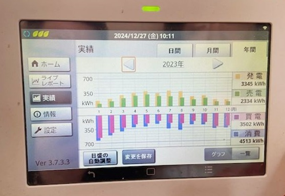 【中古】郡山市久留米5丁目　　　　柴宮小学校、郡山第7中学校のその他|2023年