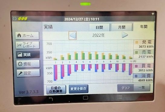 【中古】郡山市久留米5丁目　　　　柴宮小学校、郡山第7中学校のその他|2022年