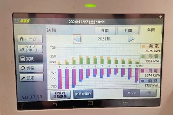 【中古】郡山市久留米5丁目　　　　柴宮小学校、郡山第7中学校のその他|2021年