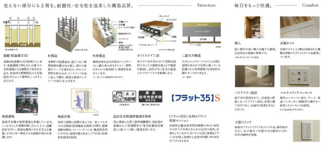 アルファステイツ老松小南の構造・工法・仕様
