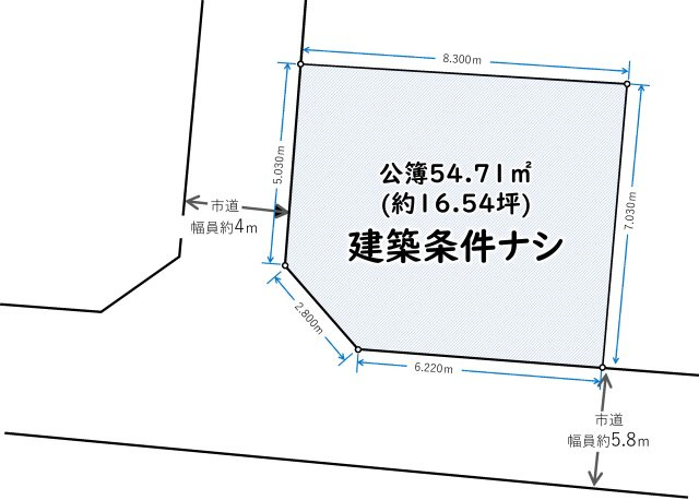 【土地図】 | 東大阪市川田１丁目　土地 | 更地渡し。建築条件ナシです♪