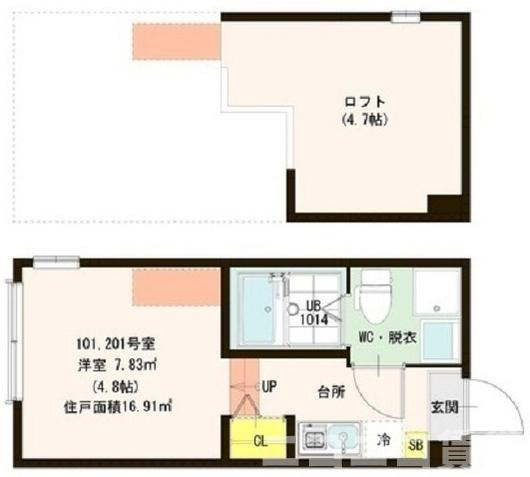 足立区足立３丁目のアパートの間取り