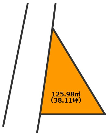 東大宮1丁目　売地