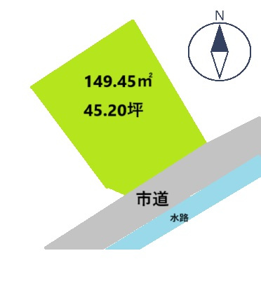【土地図】