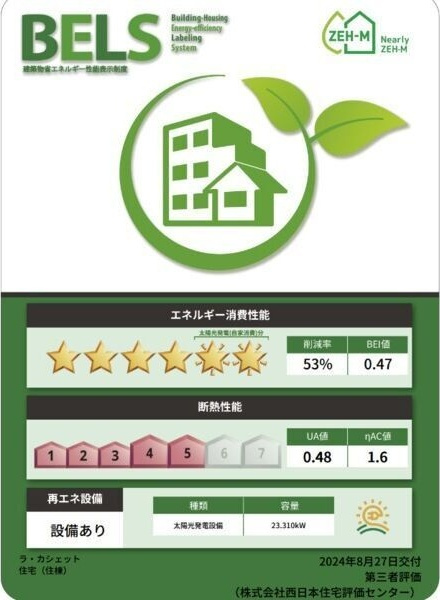 ラ・カシェット　　刈谷市の賃貸ならクラスホーム刈谷店のその他