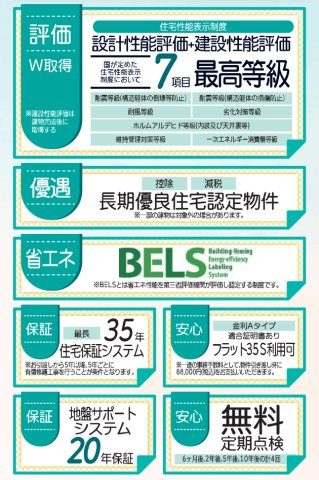 横浜市青葉区すみよし台 新築戸建て【仲介手数料無料】