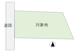 【土地図】 | 加東市畑　土地