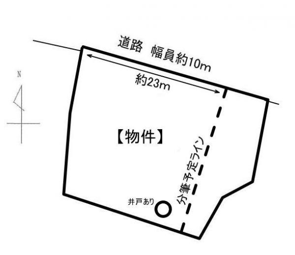 【土地図】