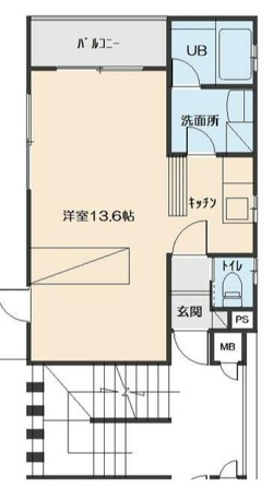 ☆★リブマックスの仲介手数料は家賃の半月分です★☆