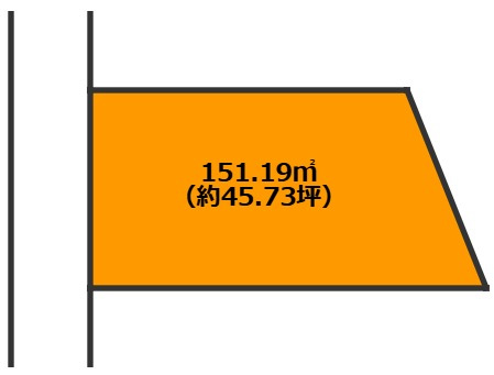 城ケ崎4丁目　土地