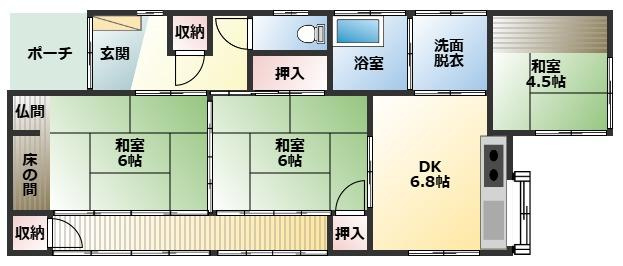 都城市平江町の中古一戸建の間取り