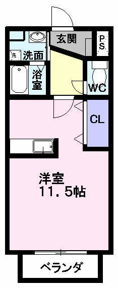 ペアフィールド