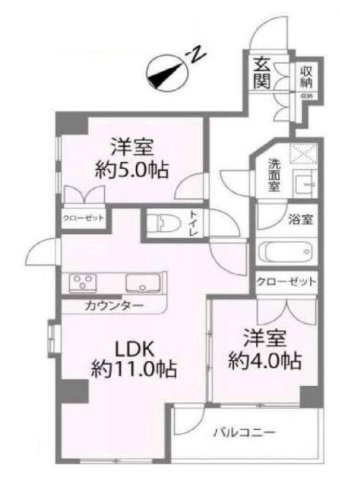 国分寺市本多２丁目の中古マンション