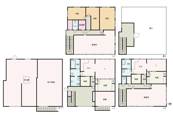 和歌山市湊本町１丁目のビルの間取り