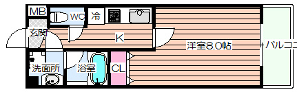 【間取り】 | パーラム野田